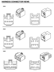 Connector End View